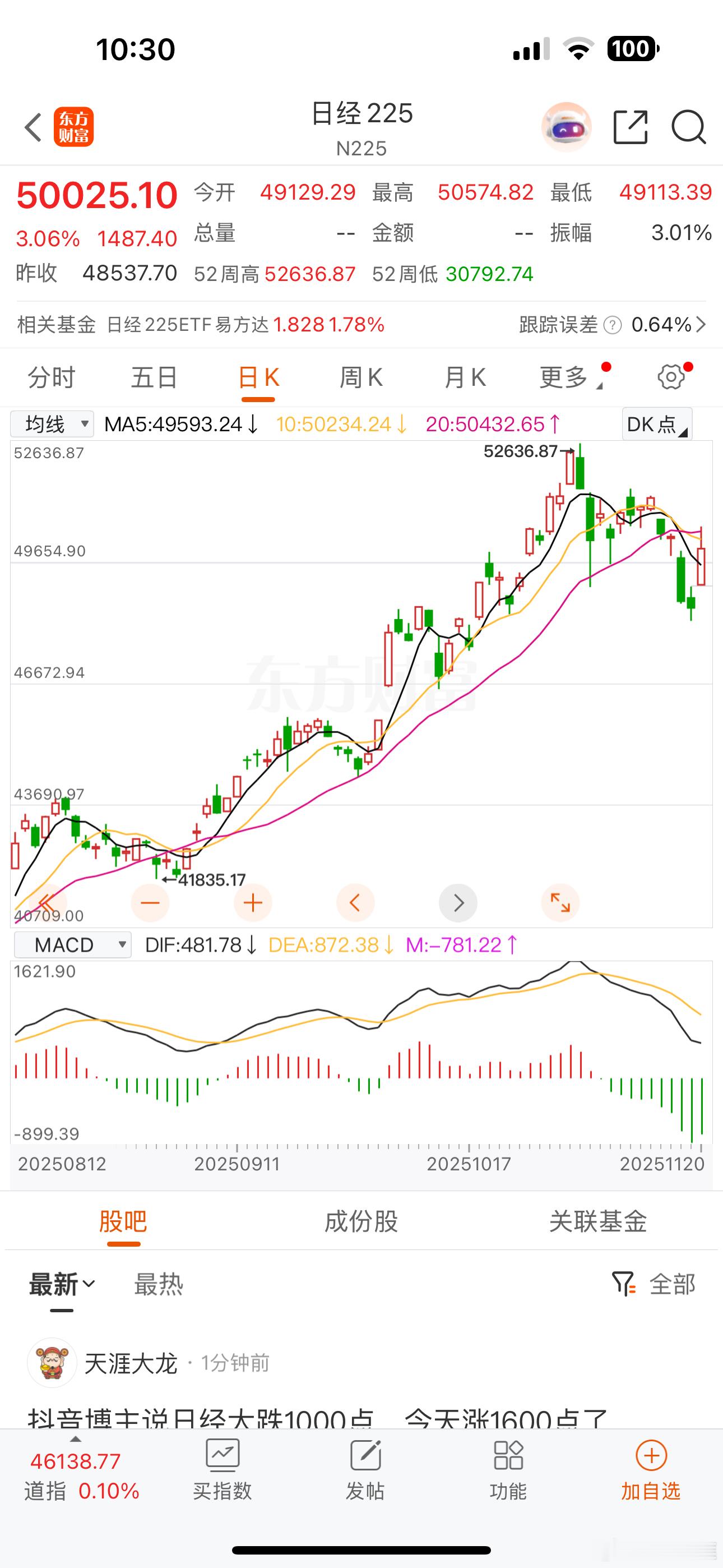 这几年，除了嘴巴强，行动一点也不强！！！无奈🤷♀️！无奈，无奈，~