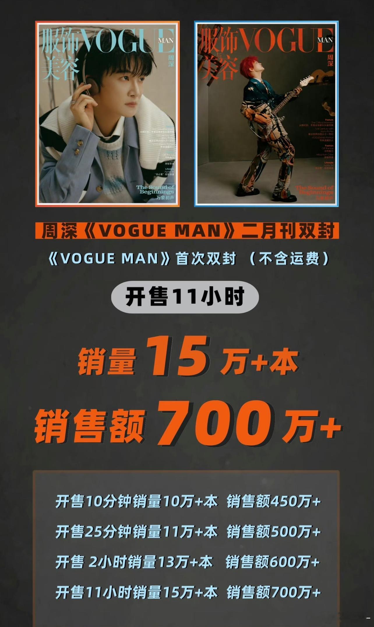周深×《VOGUE MAN》首次双封📸 