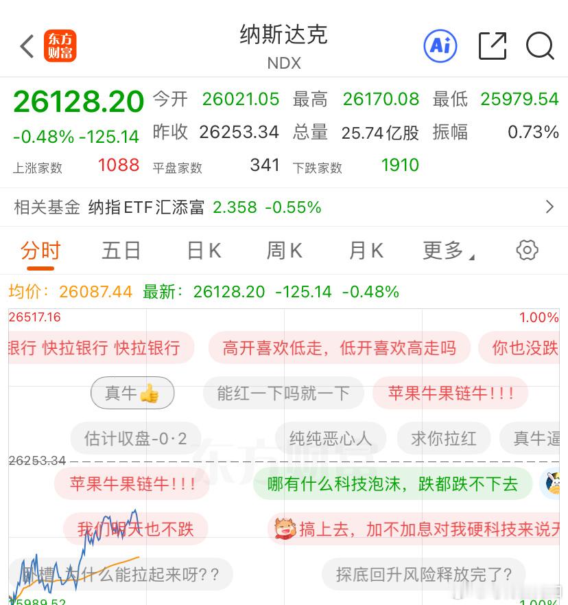 TM 的美股要红了[笑cry] ​​​