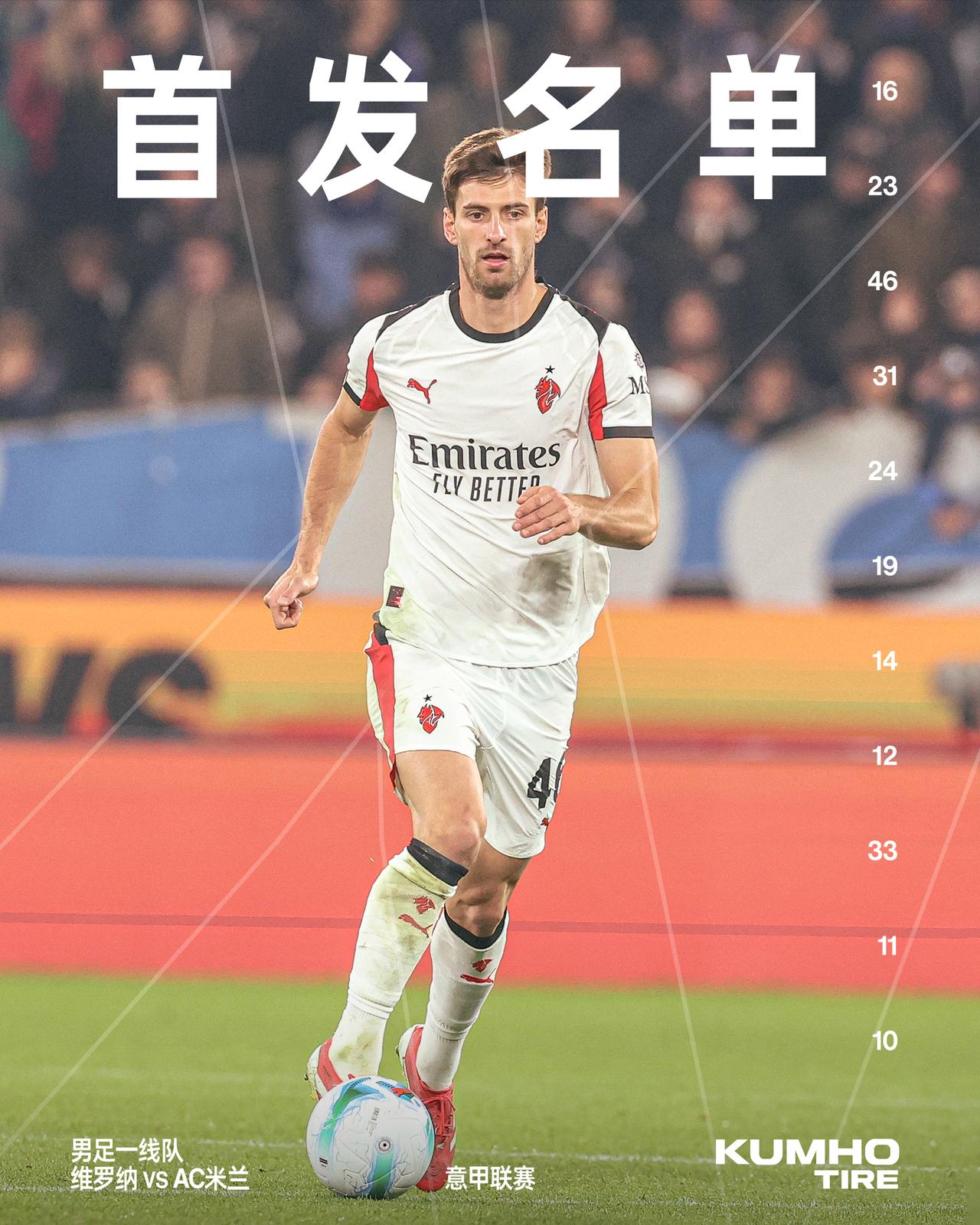 这是我们客场对阵维罗纳的首发阵容📋