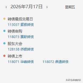 20260716
明日计划


带定位晒今日生活
我的今日状态：😁轻松愉快
我