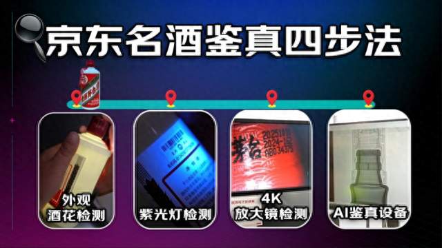 线上买正品白酒，怎么选渠道才不踩坑？