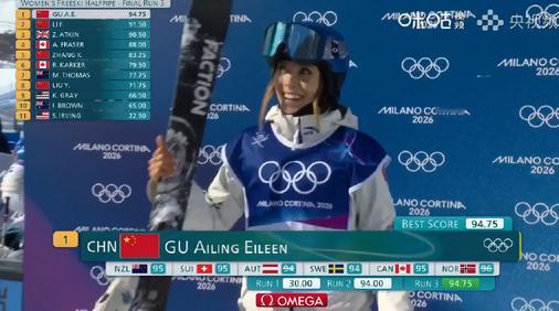 谷爱凌第3滑94.75分全力冲击高难度，整套动作行云流水，完美收官！谷爱凌三轮滑