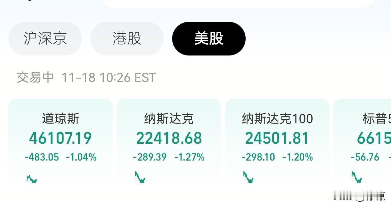 美股继续大跌，
想想明天的大A，
瑟瑟发抖[马思纯的微笑]