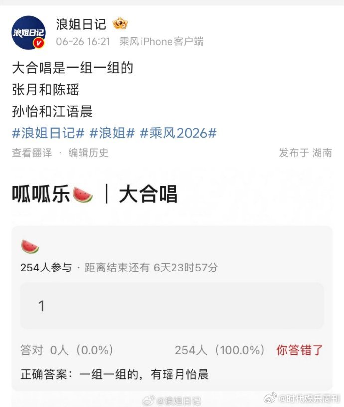 曝浪姐总决赛张月陈瑶一组网传浪姐总决赛分组，张月陈瑶携手组队，两位美女同台表演，