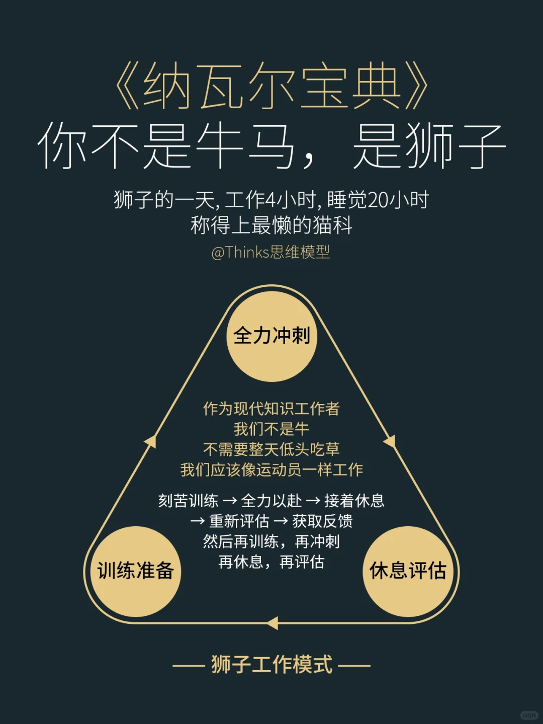 你不是牛马，是狮子！ 作为现代知识工作者我们不是牛，不需要整天低头吃草...