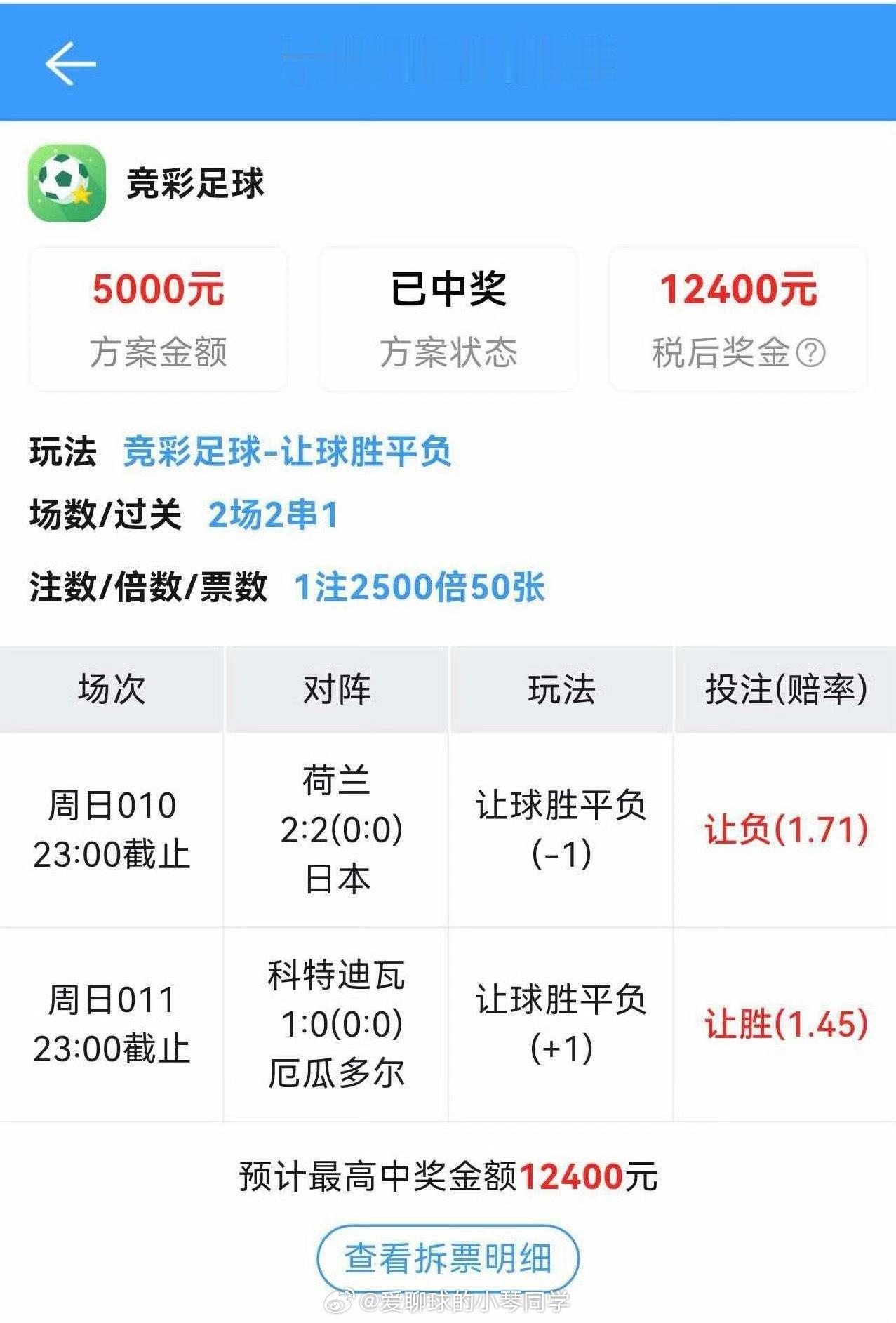 各位朋友，近期运势在线，好运挡都挡不住！