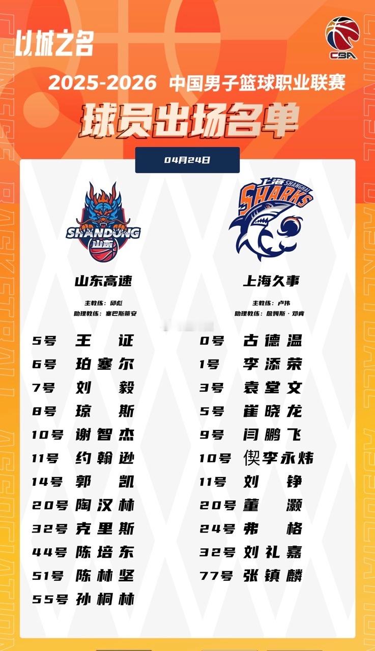 提前锁定常规赛冠军的上海队今晚只报了11人，大名单中依然只有古德温和弗格两名外援