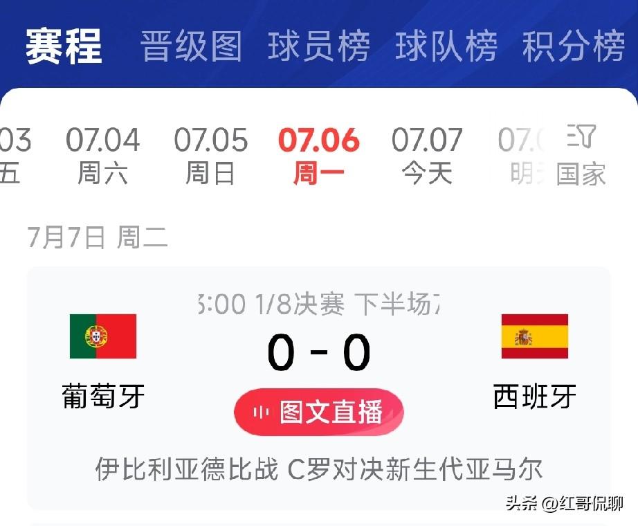 今年世界杯第一场大战正在上演，目前葡萄牙：西班牙0：0
