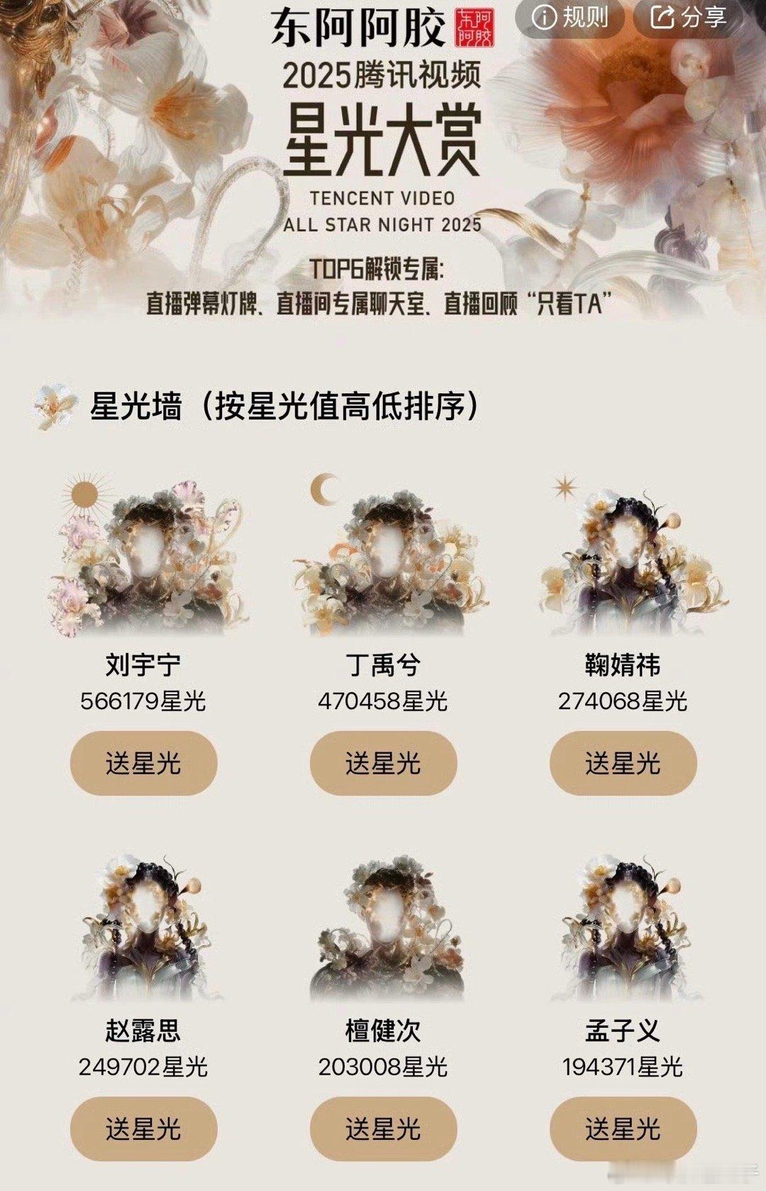 星光大赏割韭菜平台这是变相集资吧，真希望上面赶紧出来抓个典型 