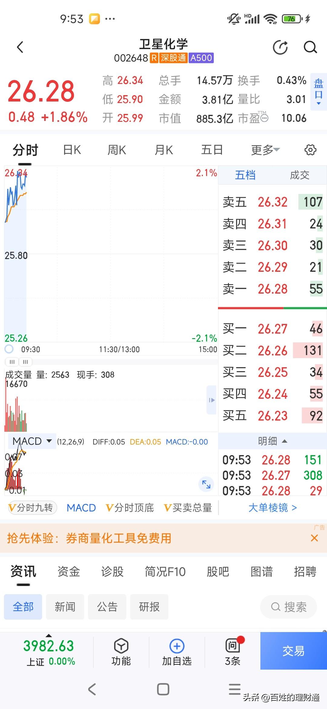 重磅！养老金二季度最新重仓名单曝光
 
A股最稳长线资金再出手！作为市场公认的聪