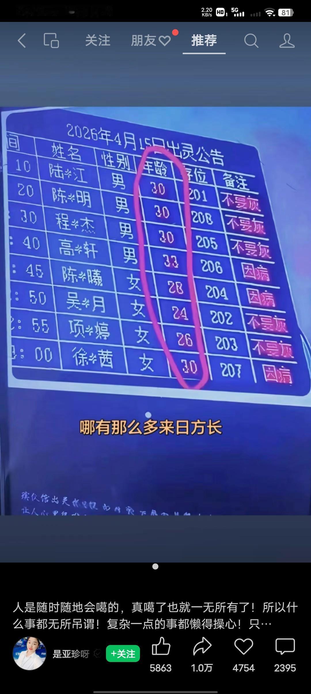 原来真的没有那么多来日方长！
现在才知道原来不是人只有到老了才会死，有人30岁死