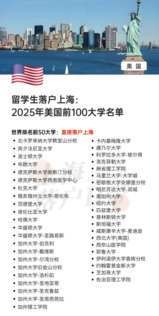留学生落户上海：2025年美国前100大学名单