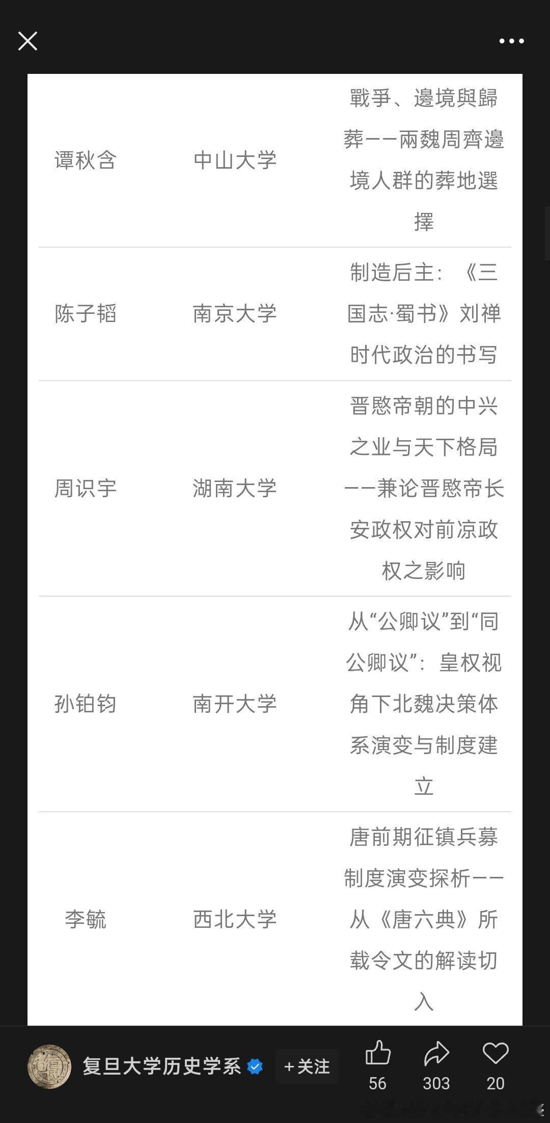 复旦大学博思史学论坛，神仙打架。 ​​​