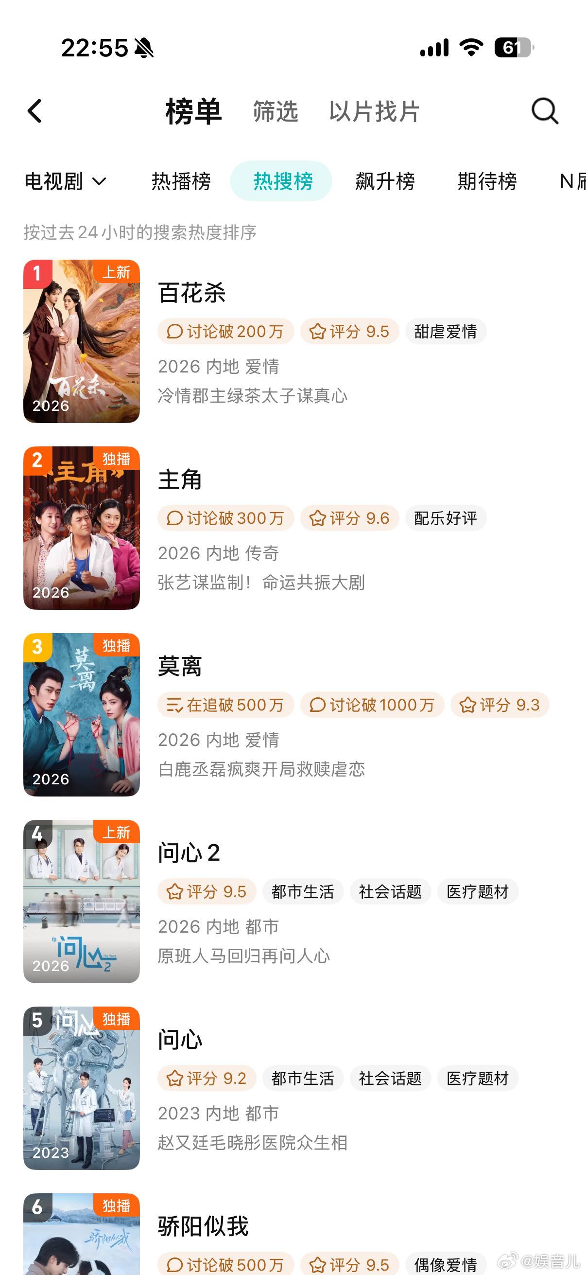 孟子义这波有点厉害了爽文大女主照进现实说的就是孟子义！戏里演绎跌宕人生，戏外一路