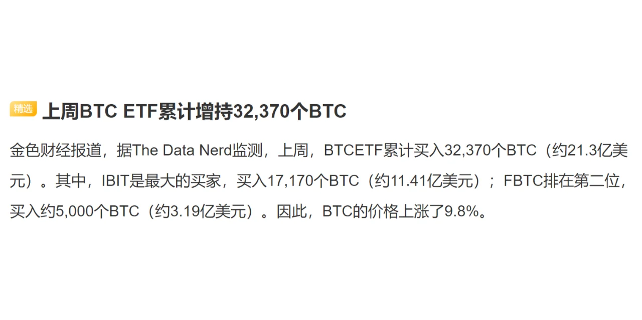 上周BTC ETF累计增持32,370个BTC