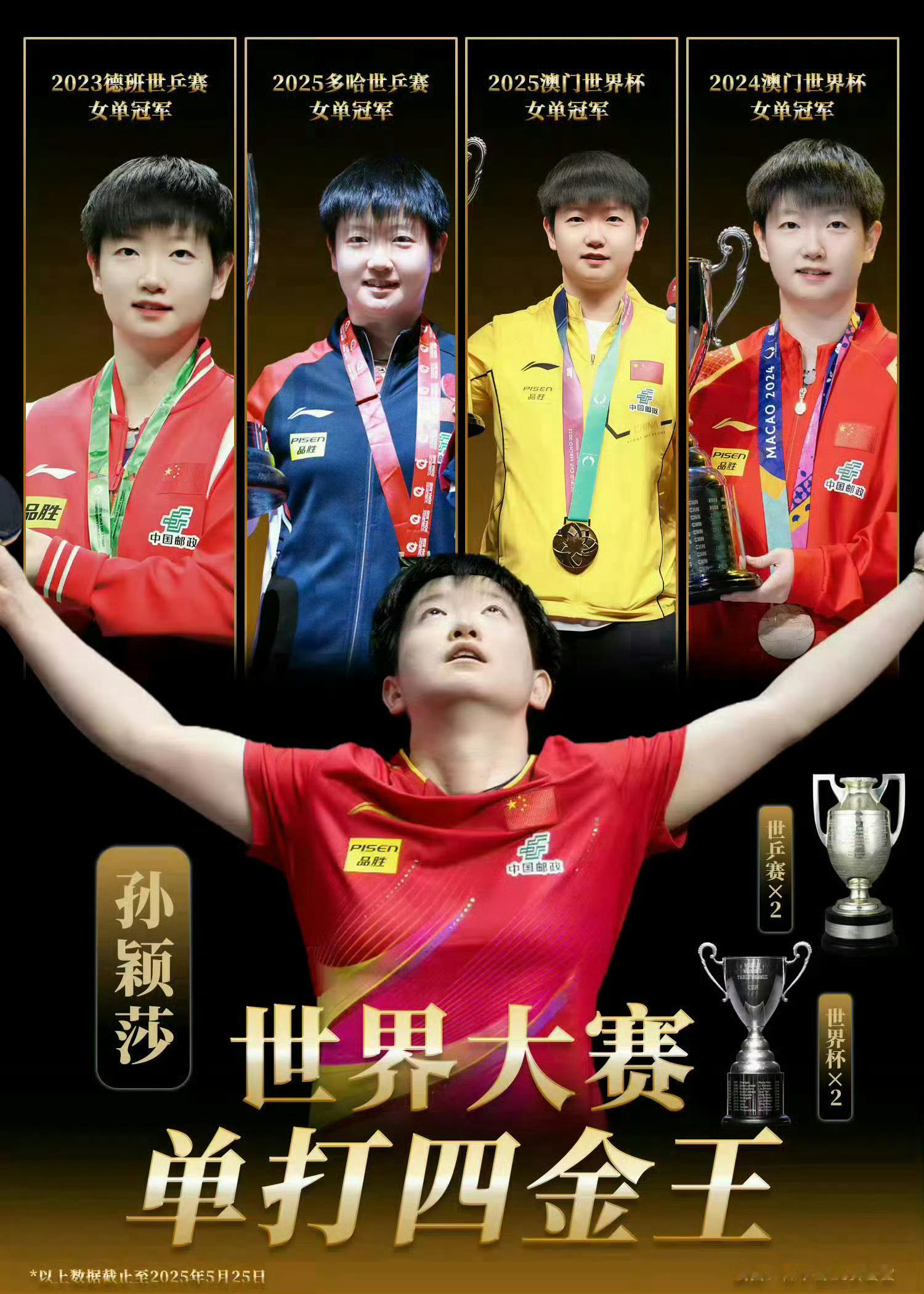 只专注给孙颖莎这个是世界大赛单打四金王的小女孩点赞