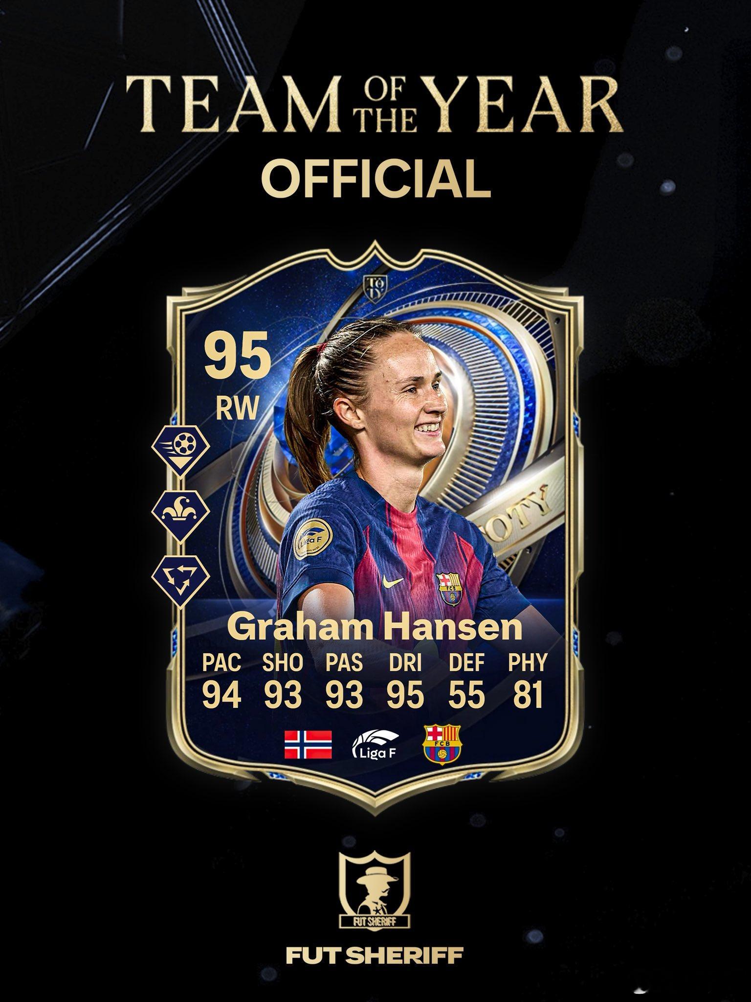 TOTY年度最佳第十二人 拉菲尼亚 & 汉森的正式数据。FC26