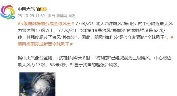 【🌪️全球新“风王”诞生！】飓风“梅丽莎”以77米/秒、17级以上风力刷新今年