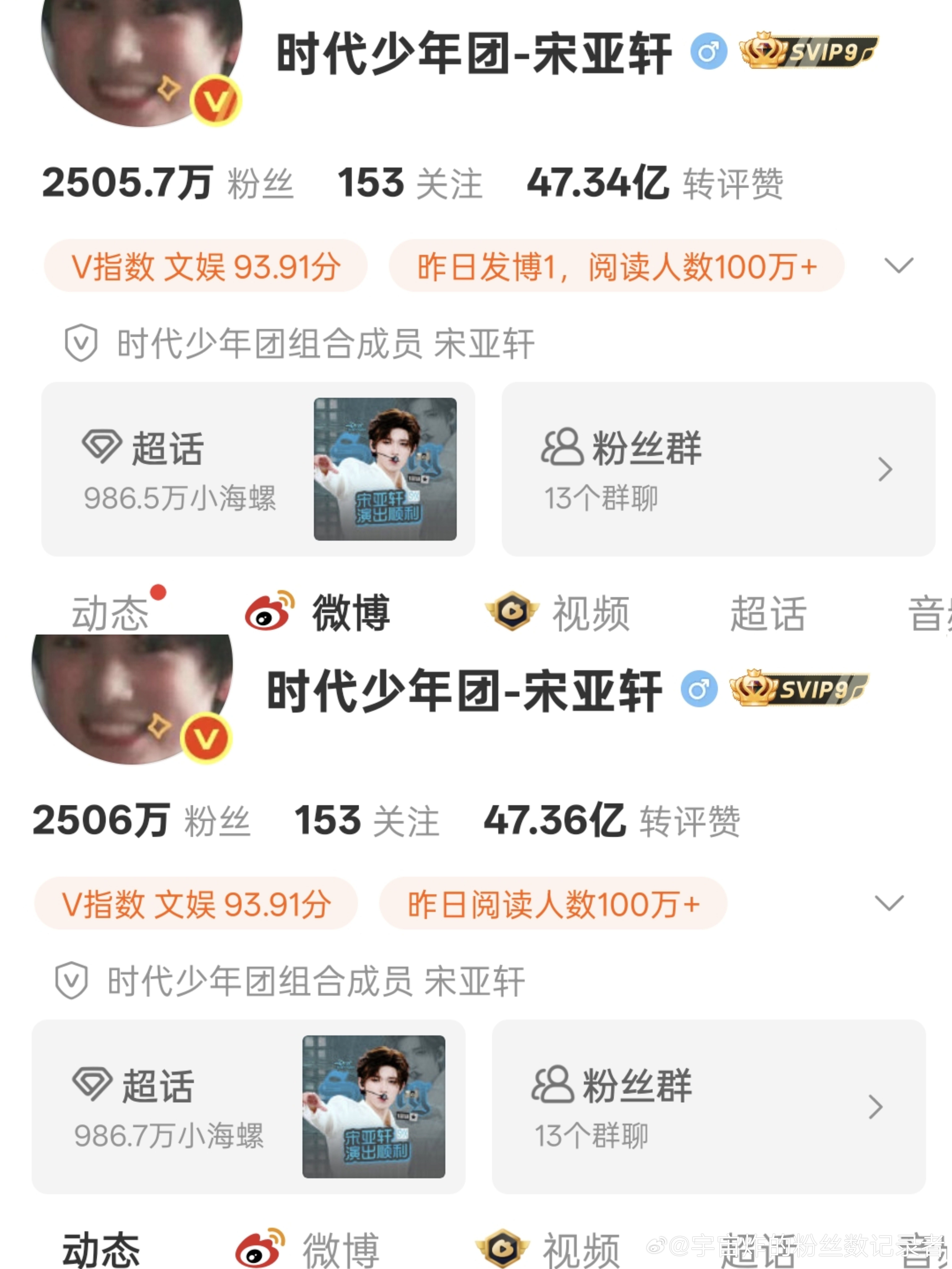 粉丝数记录第2324天2026年8月4日  23:00团官博  +0.6w马嘉祺