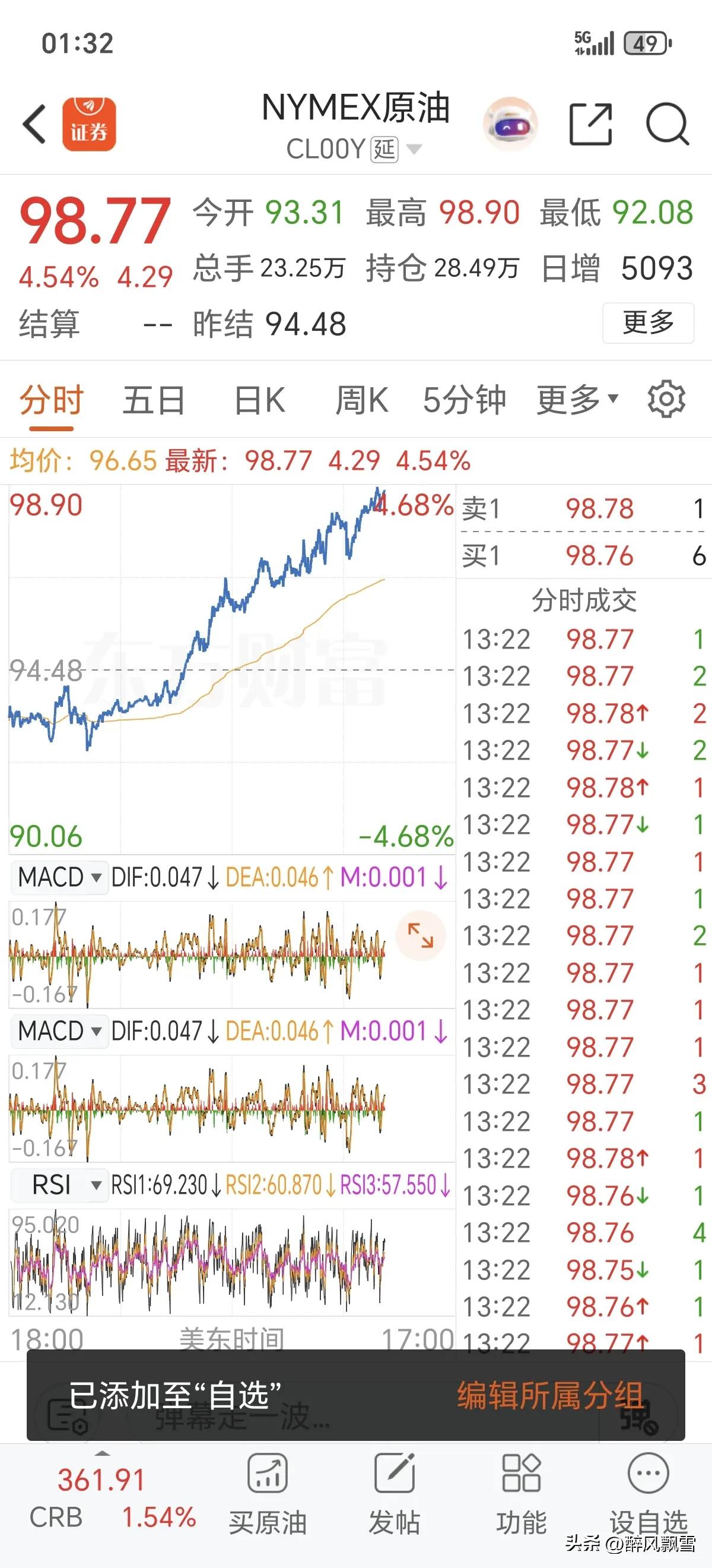 美市开盘记录
美股三大指数集体收跌，道指跌1.27%、纳指跌1.82%、标普50