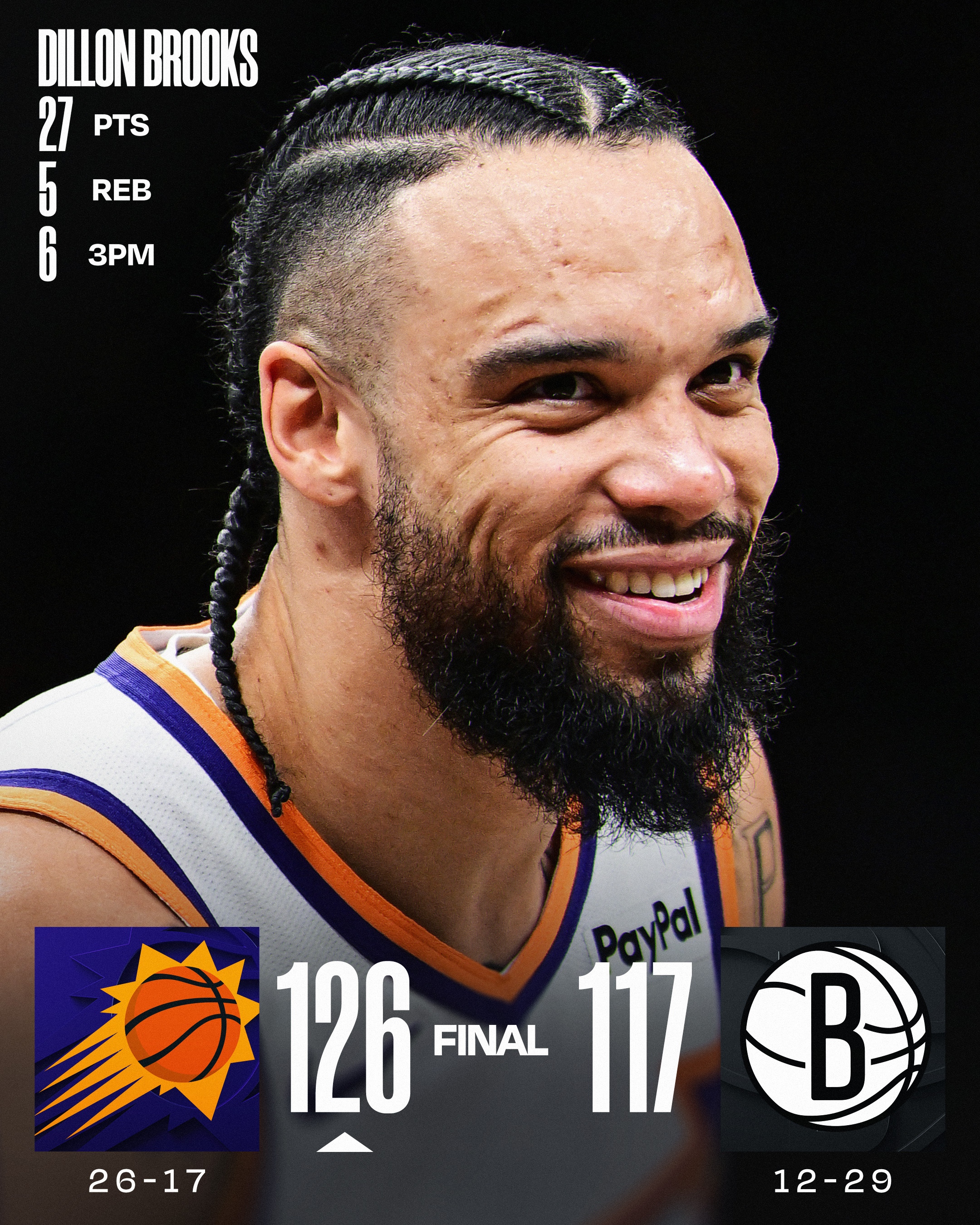 狄龙现在是太阳老大了NBA