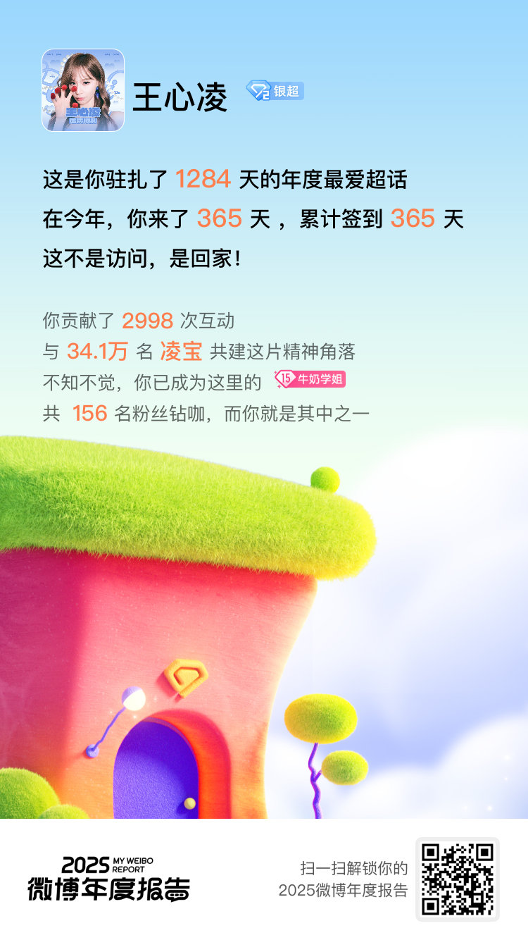 毫无悬念，我的年度TOP1超话必须颁给 ！这里是同好基地，是永远的家！速来> 看