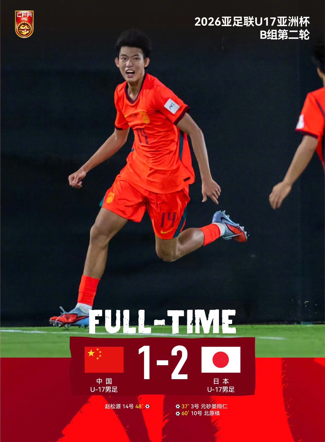 U17亚洲杯，U17中国1-2不敌日本U17，遭遇小组赛两连败，目前暂列小组垫底