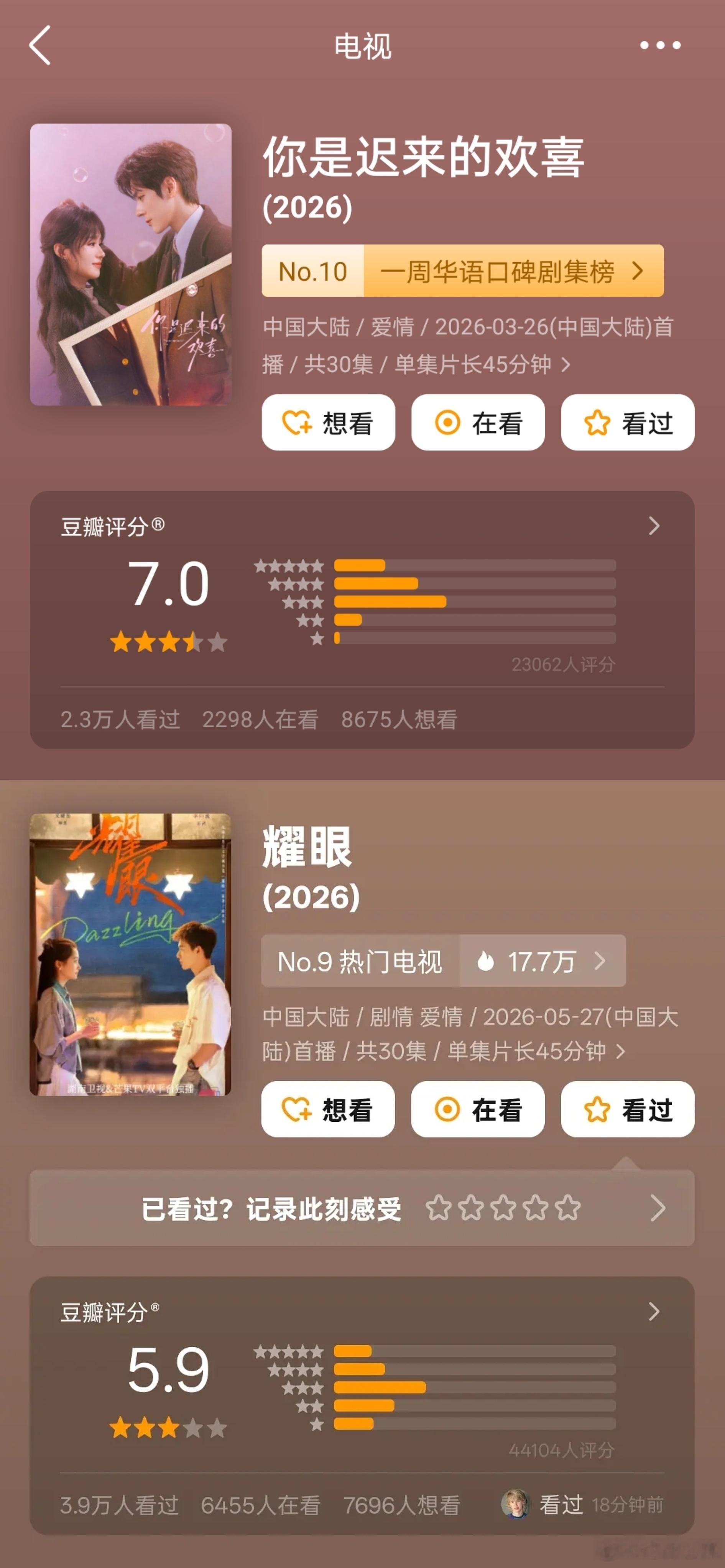 近年来🥭现偶豆瓣评分高于8.0的仅有《去有风的地方》（刘亦菲、李现）和《装腔启