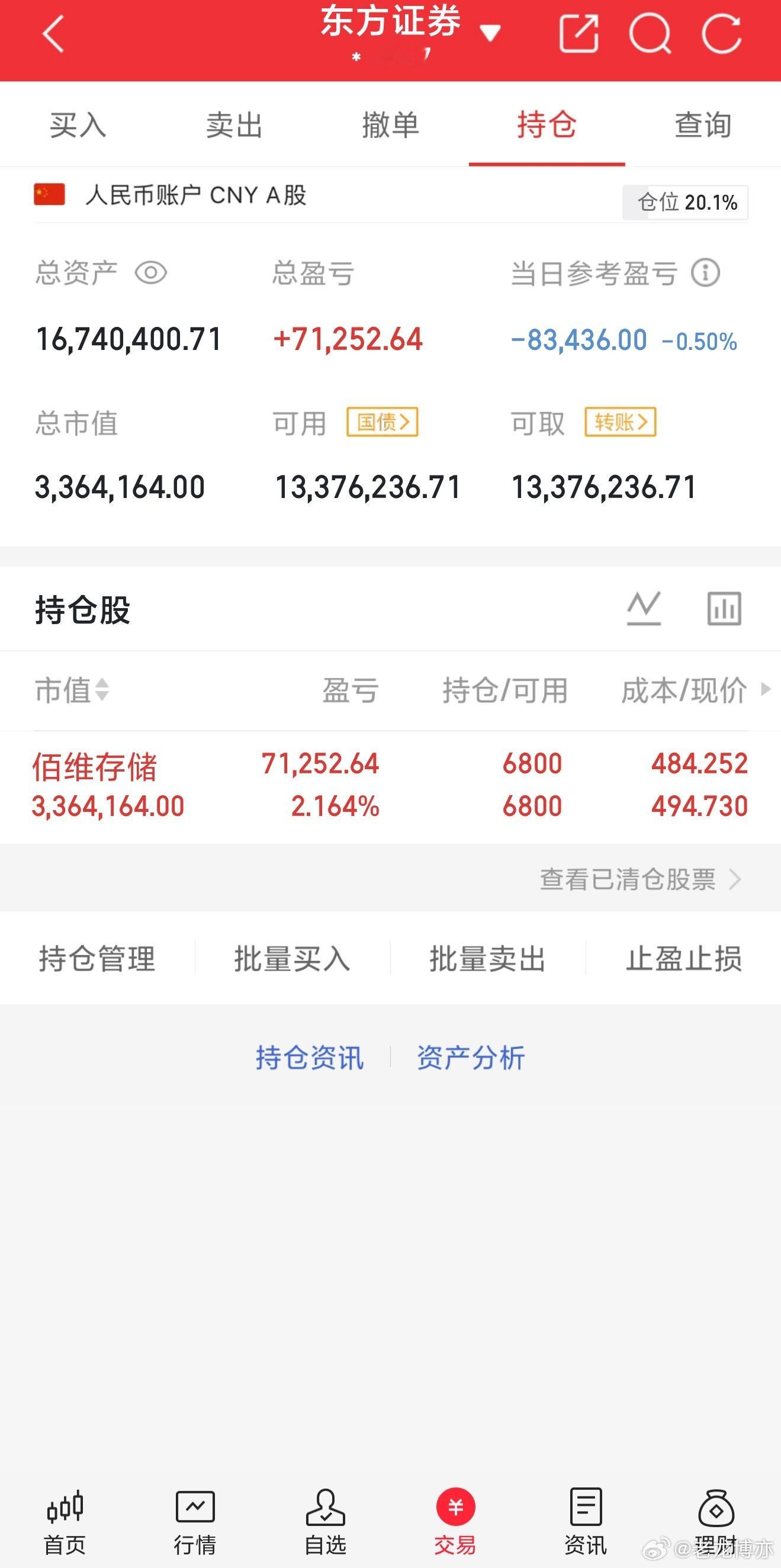 6月完美收官，收获还是满满的。今天继续持有，还是没有动$佰维存储 sh68852