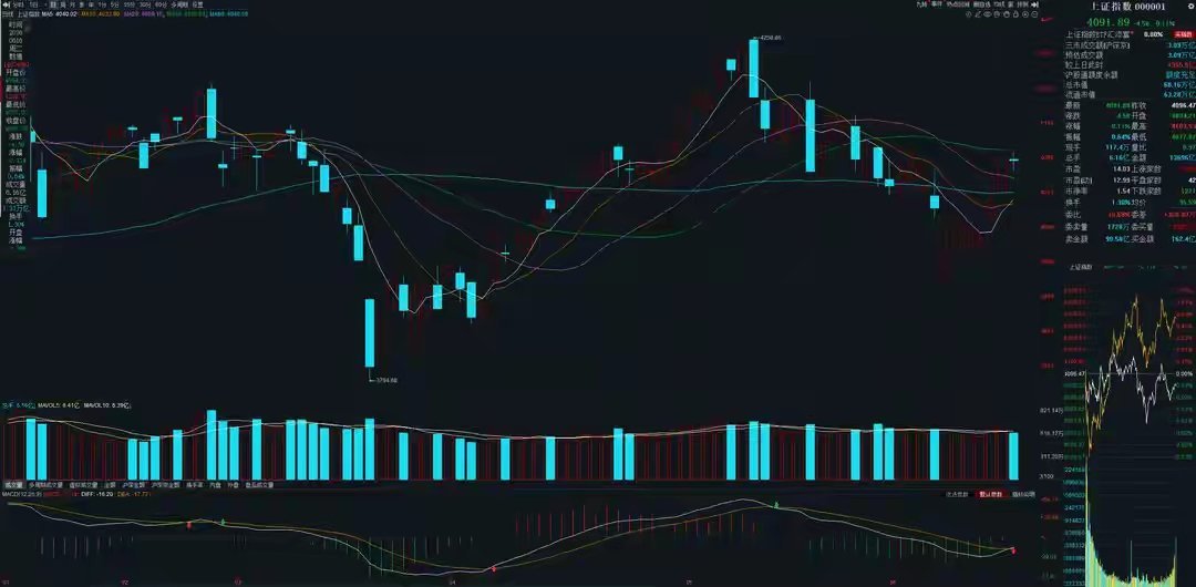 6月17号A股策略：科技内部轮动延续，涨价逻辑、光通信为核心主线一、核心操作思路