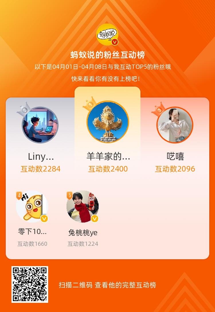 等，你们是我本月排名TOP5的粉丝，目前前五竞争还是比较激烈的～转发抽取8人8.