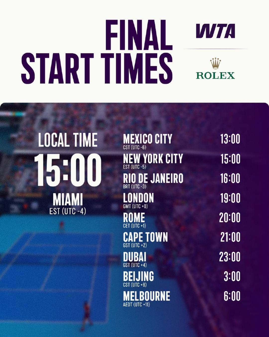 【决赛预告】WTA1000迈阿密站进入收官阶段，萨巴伦卡与高芙争夺最终冠军🏆⏰