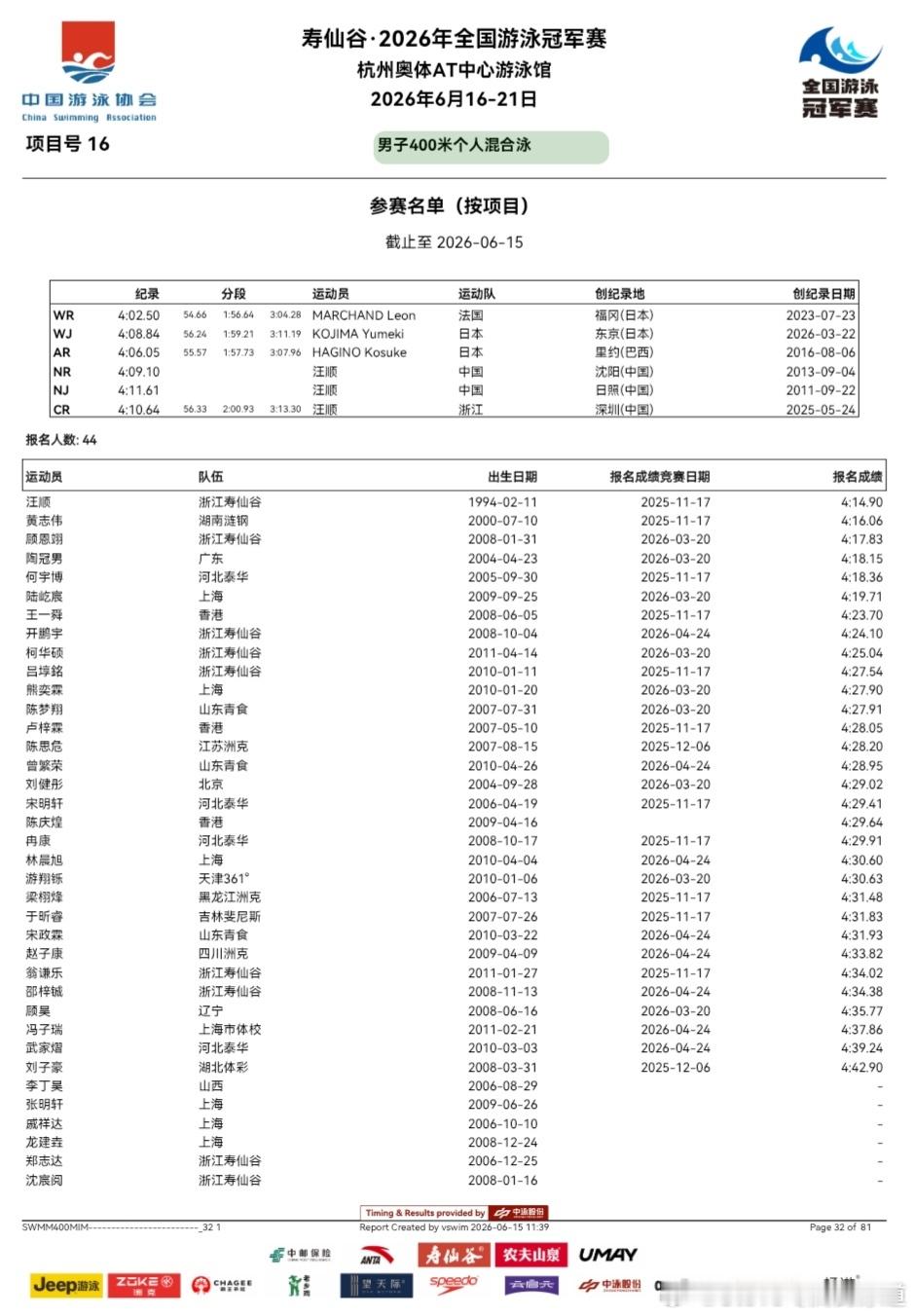 2026全国游泳冠军赛 男子200米个人混合泳 p1-2男子400米个人混合泳 