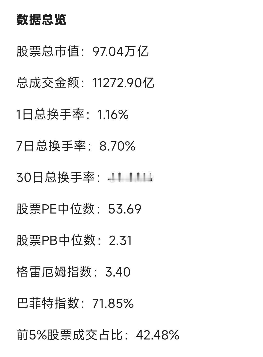 今日A股数据信息差（截止1月27日收盘） 