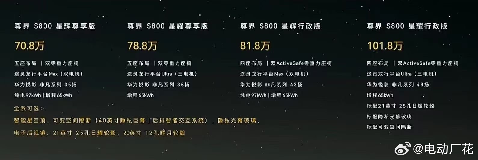老板们准备输入支付密码吧！70.8万起～鸿蒙车主置换相当于有将近6w补贴这个算下