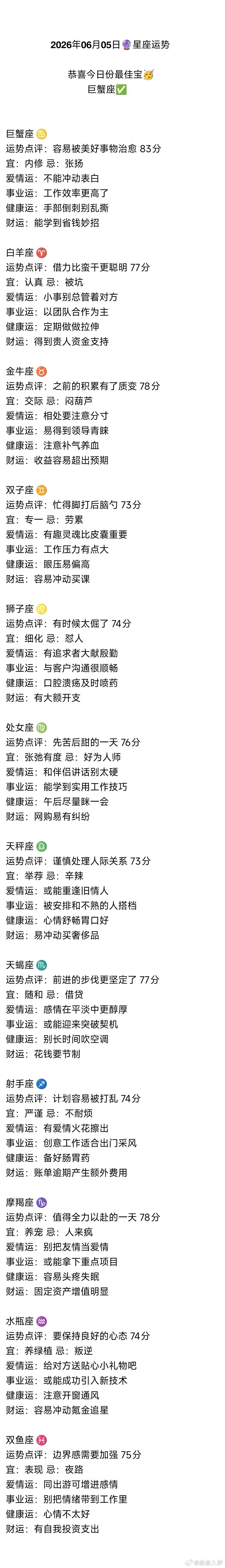 今日运势最佳：巨蟹座