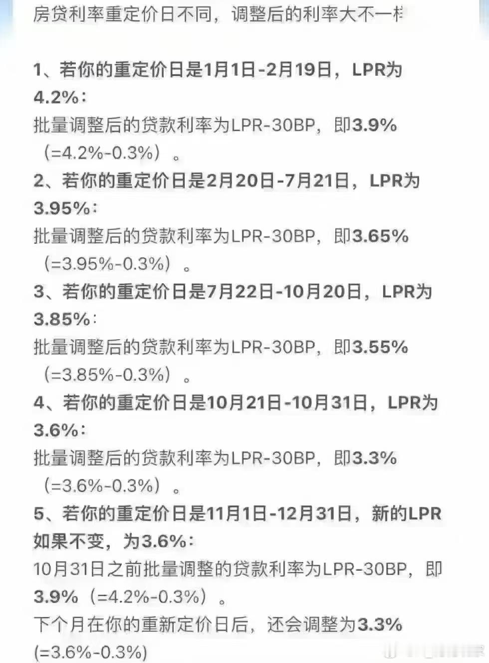 今天各大银行不是批量调整了房贷利率嘛，你们每个月要还的钱减少了多少呢？#一觉醒来
