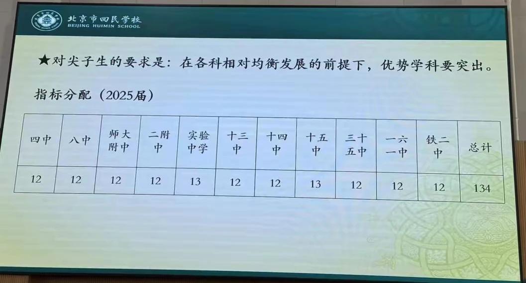 北京回民学校的初三学生，只要中考能考进全校前130名，都能上个不错的高中，尤其是