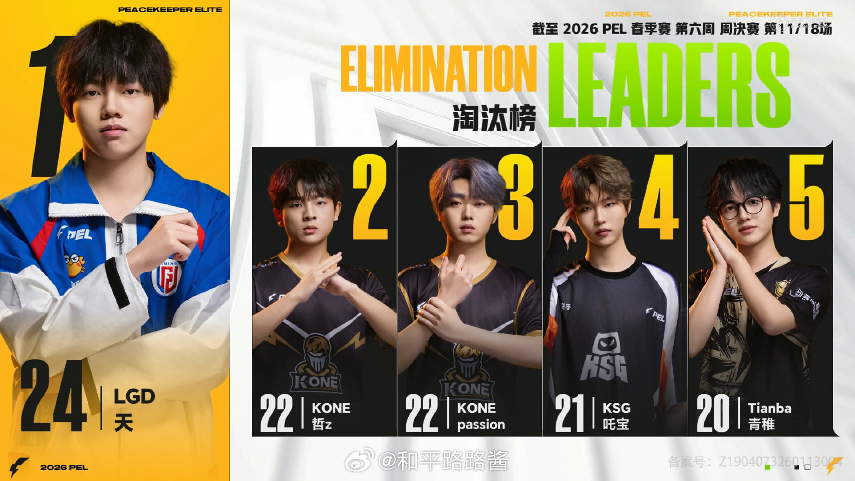 【2026 PEL 春季赛】Week6 Day3 第五场 PEL周决见真章202