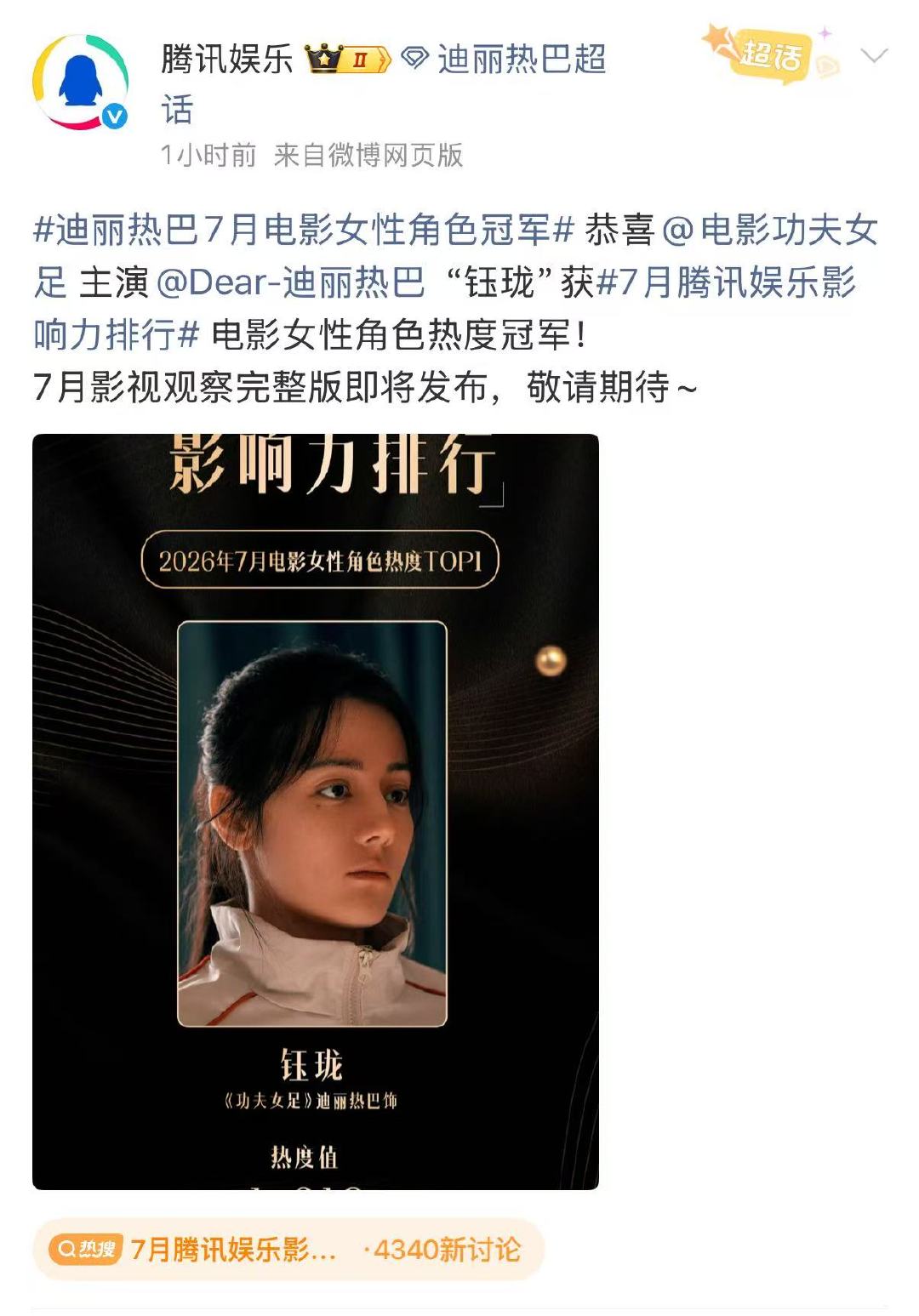 迪丽热巴7月女性电影角色冠军迪丽热巴钰珑获7月女性电影角色top1 恭喜迪丽热巴