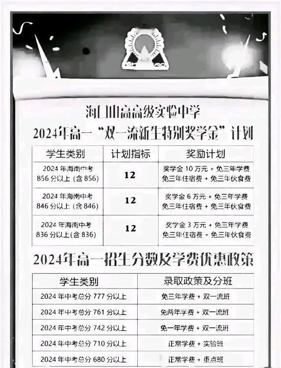 海口私立高中“抢人”大战：自主招生、出手豁绰，奖学金外加费用减免！心动吗？

①
