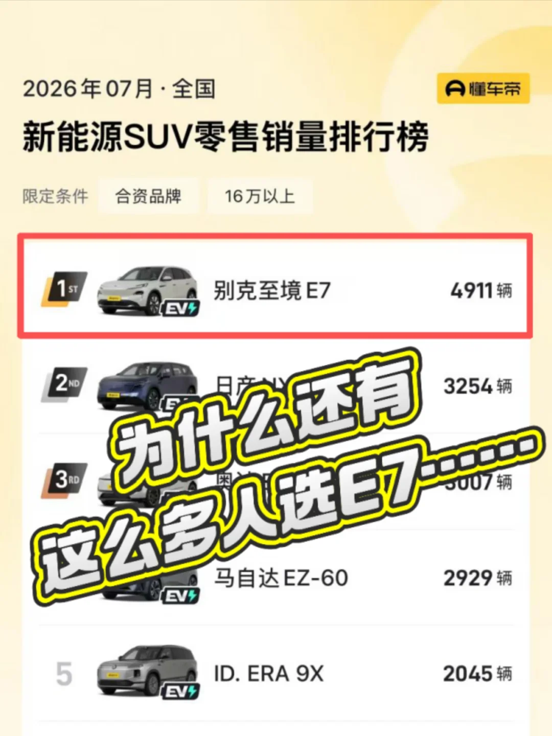 大家到底看上E7什么？🤔