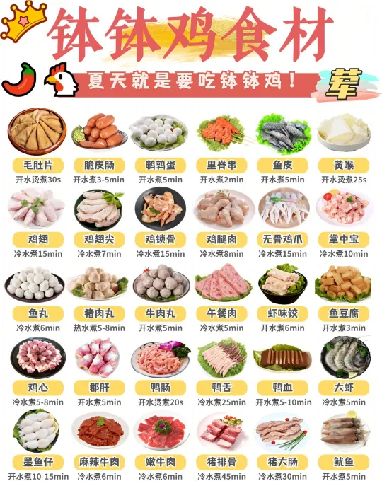 夏天的正确打开方式✅ 钵钵鸡食材&蘸料攻略