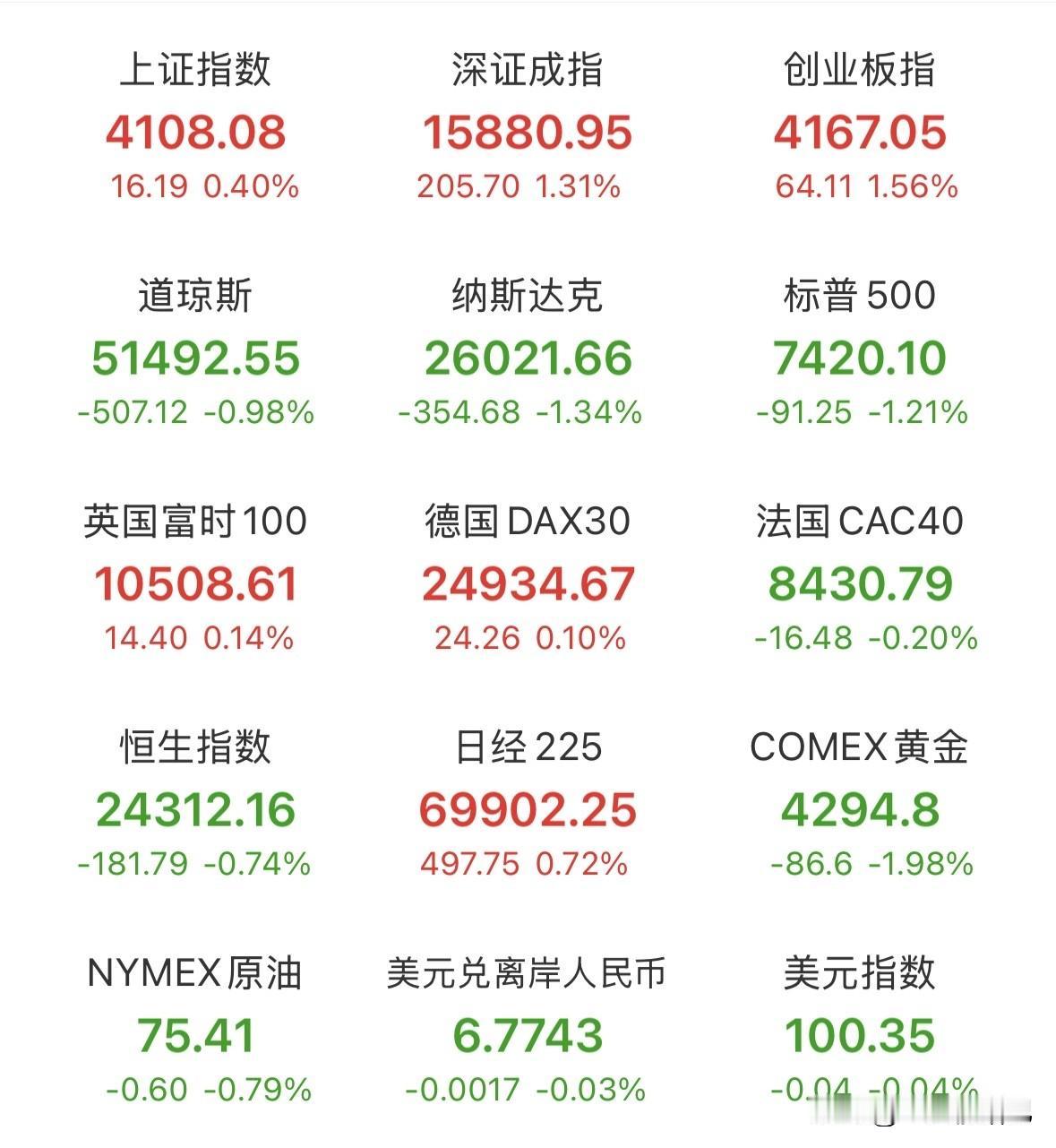 北京时间周四凌晨2点，美联储宣布维持利率不变，基本符合市场预期。不过美联储点阵图
