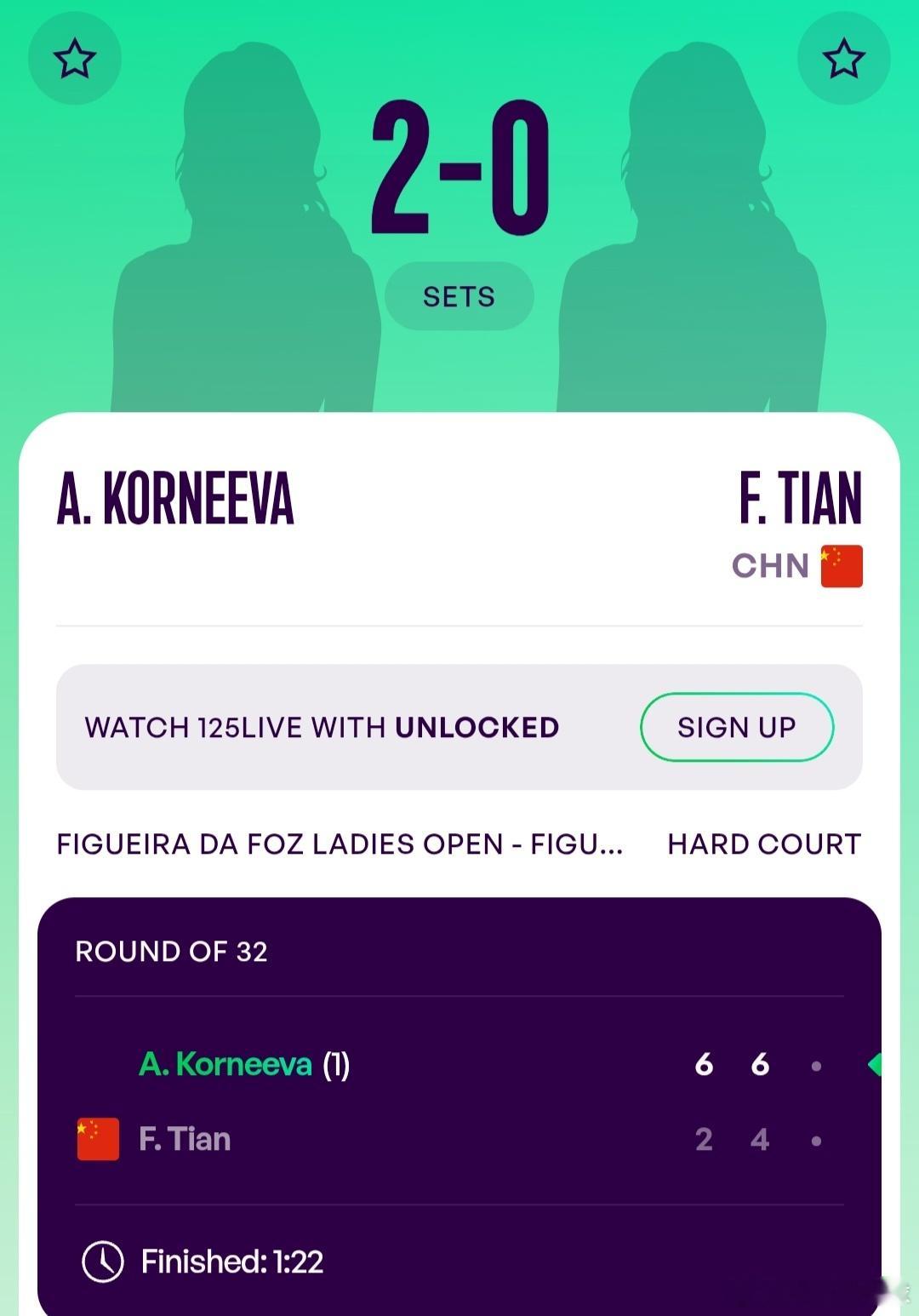 WTA125菲盖拉达福什站🇵🇹女单第1轮田方然🇨🇳2-6/4-6不敌头号