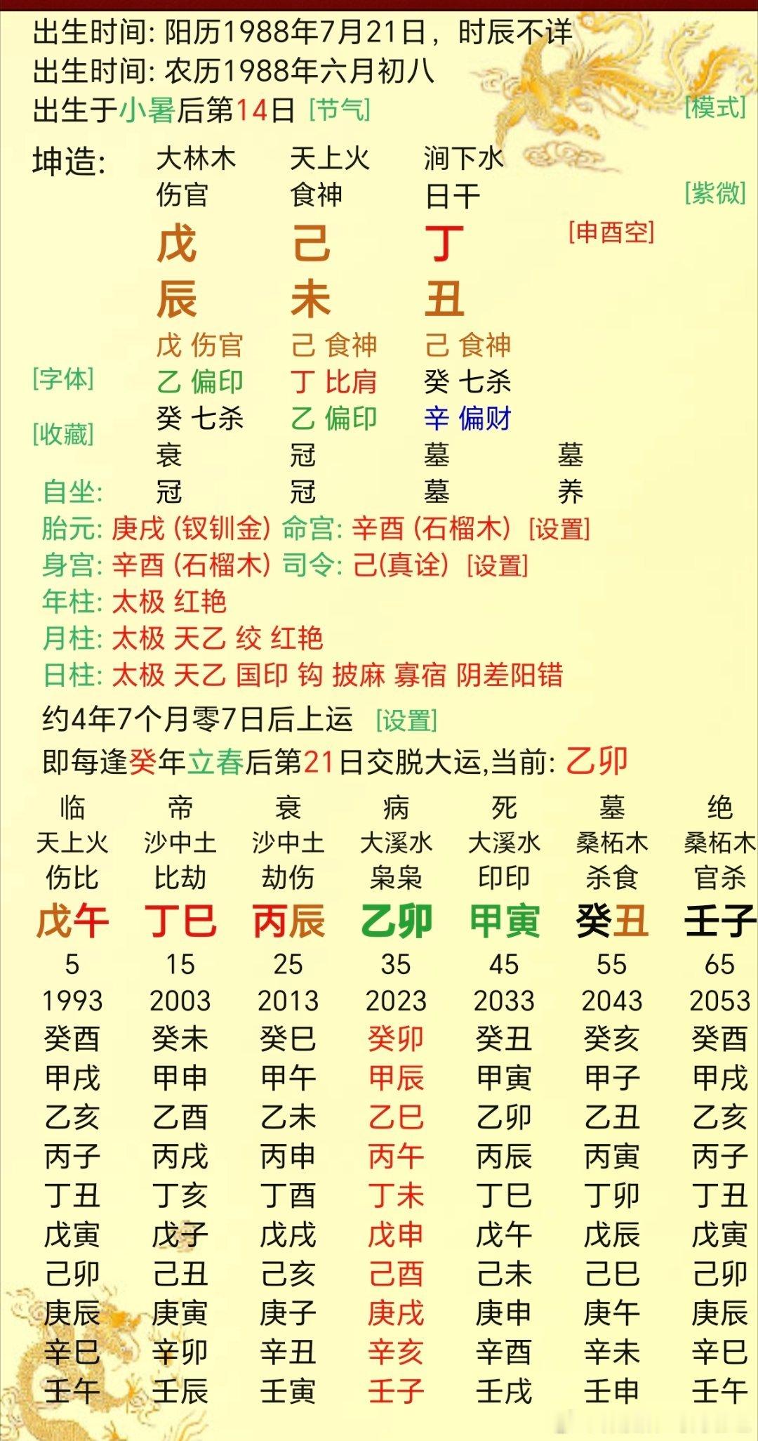 孙宇晨起诉景甜大美女的盘没有时辰，单看前三柱有点类似从儿格，目前这步大运破格了，