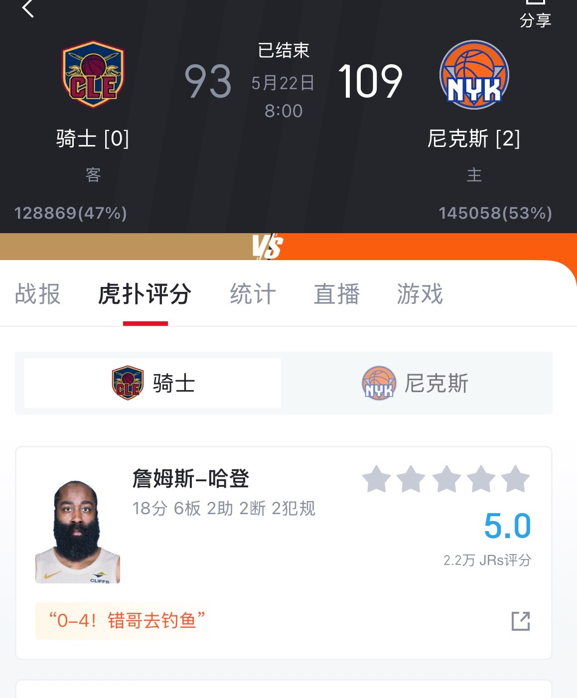 什么情况  骑士又输了？ 骑士vs尼克斯