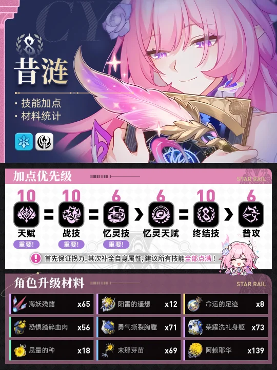 星铁V3.7丨『昔涟』技能加点＆材料统计