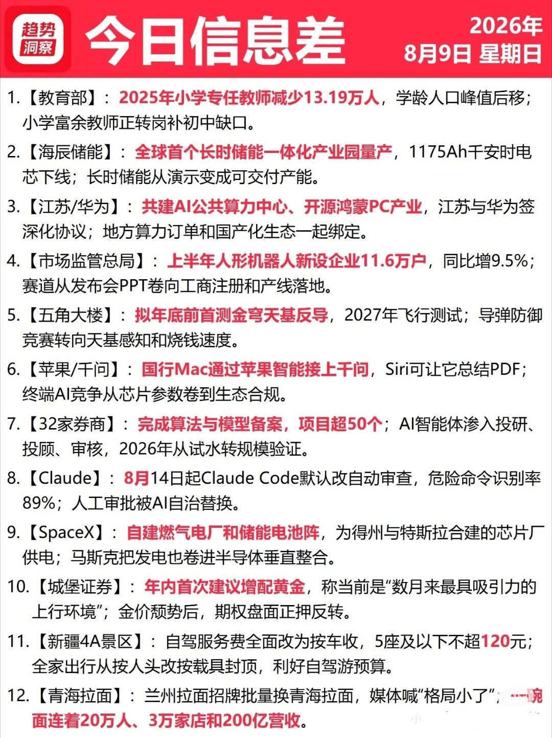 8月9号星期天 